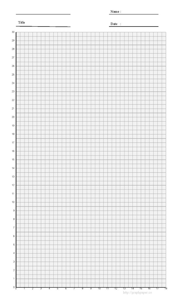 Standard Size Printable Graph Paper