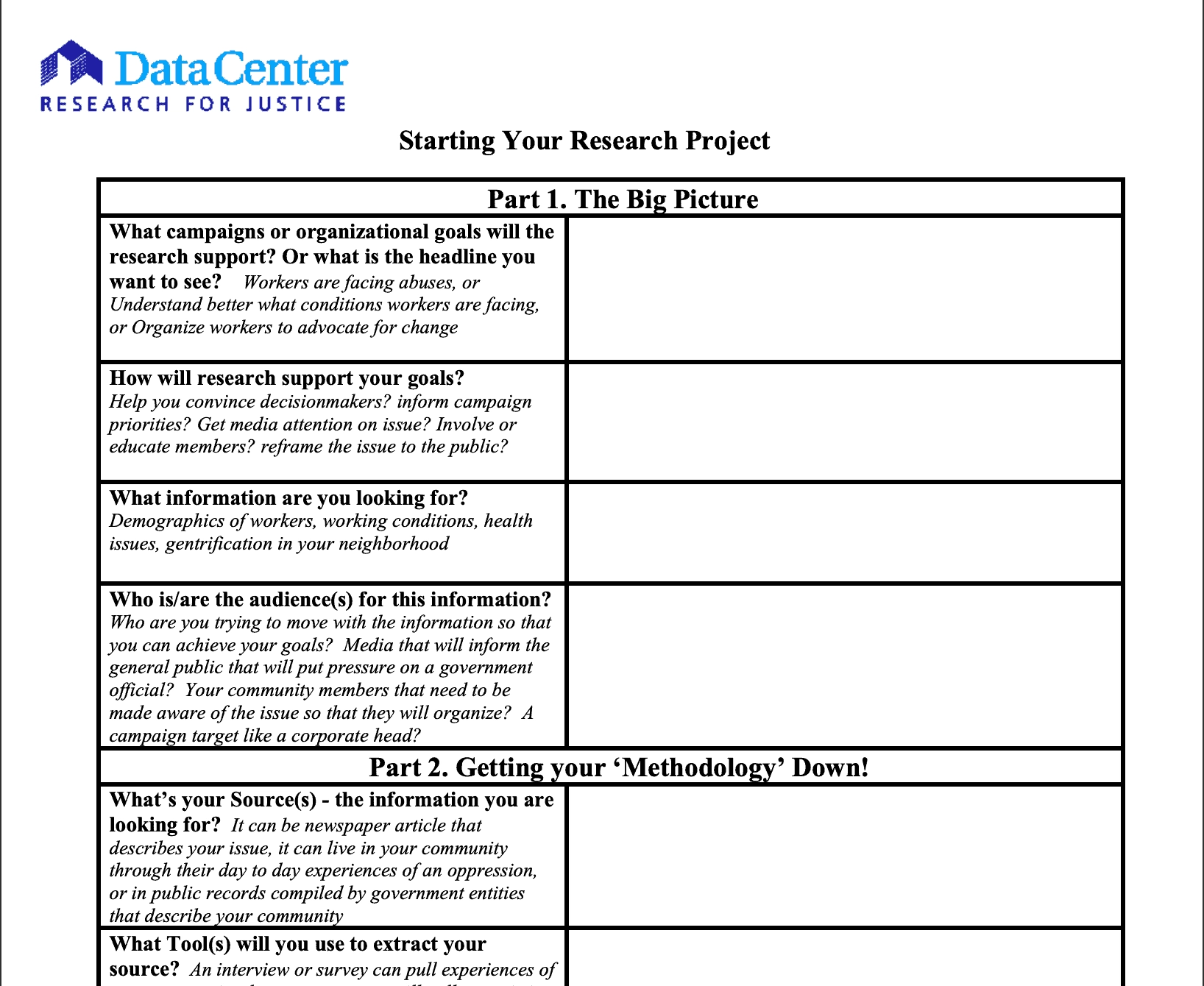 Starting Your Research Project Worksheet The Commons
