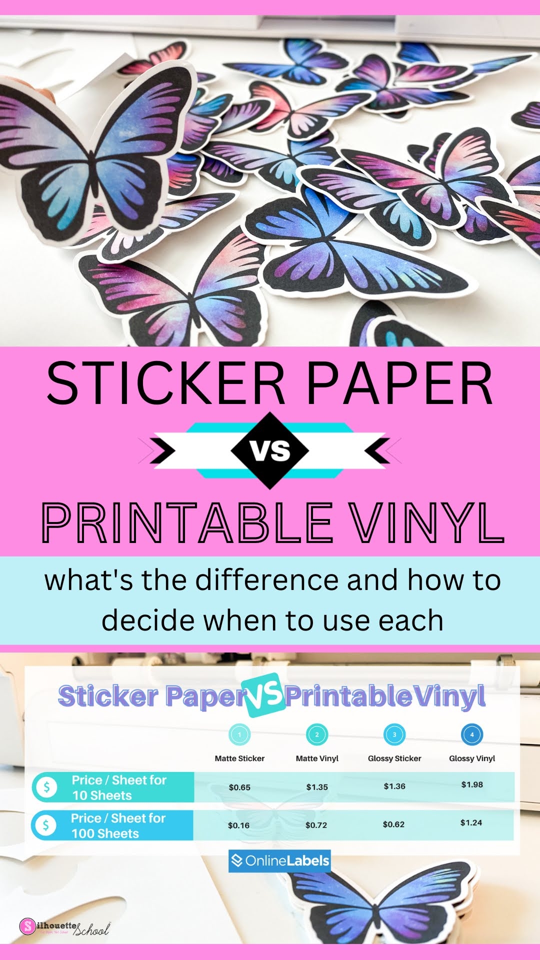 Sticker Paper Vs Printable Vinyl Which Should I Use Silhouette 