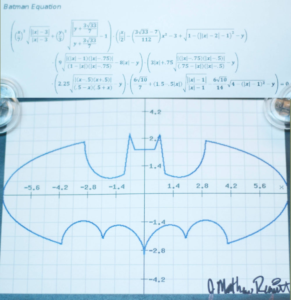 The Batman Equation Peter Hickey