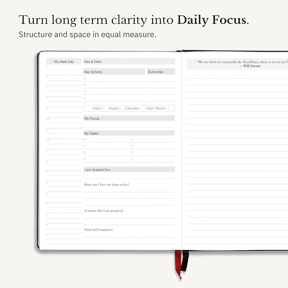 The Phoenix Journal Best Daily Goal Planner Organiser amp Calendar For Goal Setting Gratitude Happiness amp Productivity Vision Board amp Habit 