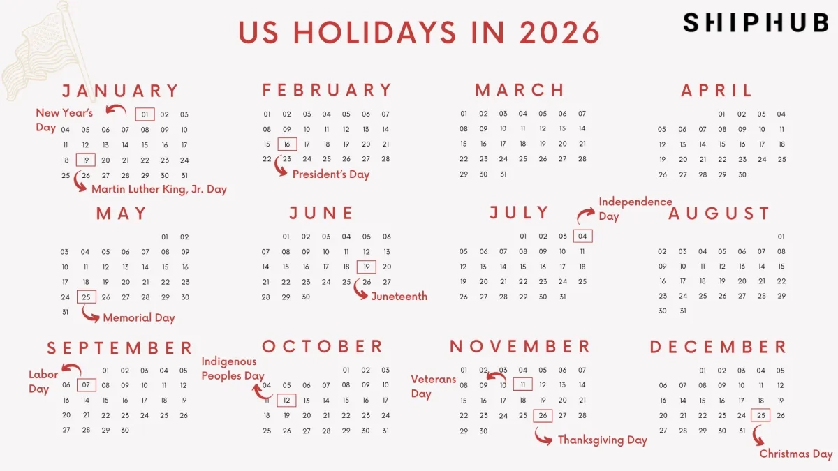 US Holidays 2026 Calendar ShipHub