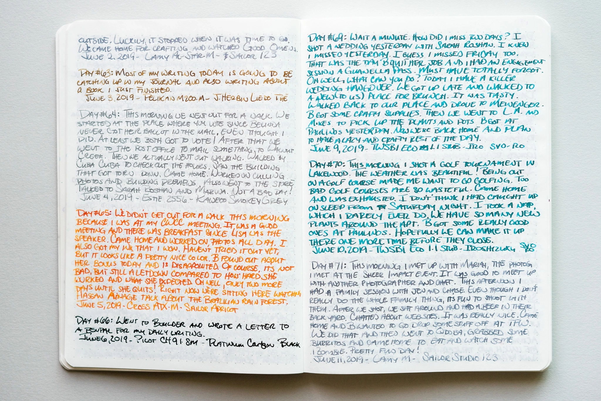 What Is Your Ideal Line Spacing Size Fountain Pen Love