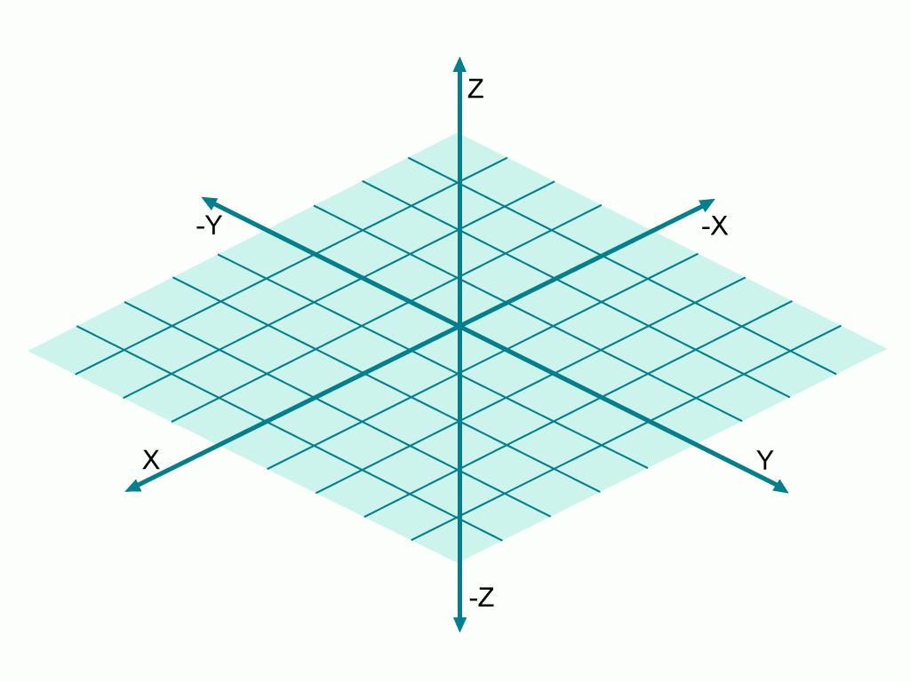 Xyz Axis Graph Paper