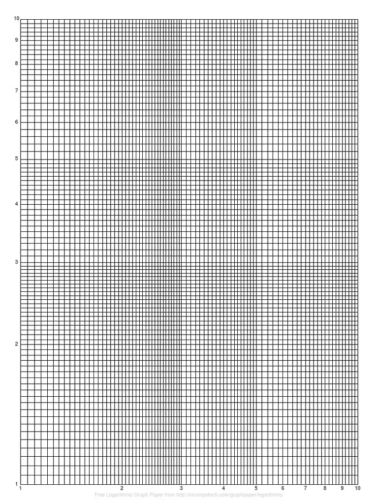 free logarithmic graph paper pdf pdf