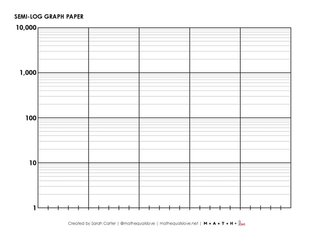 semi log graph paper free printable pdf download