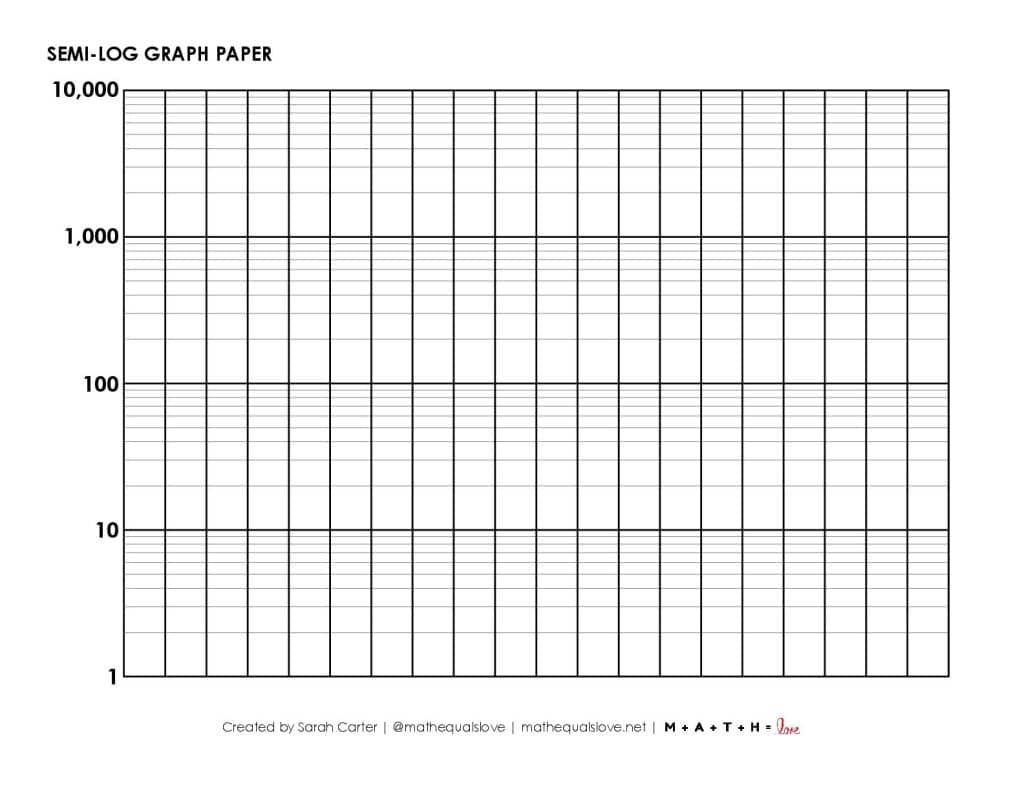 semi log graph paper free printable pdf download